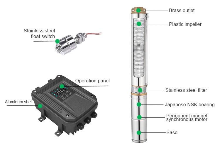 high quality deep well solar water pump 4'' dc brushless plastic solar pump 2