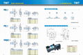 厦门东炜庭涡轮减速电机 4