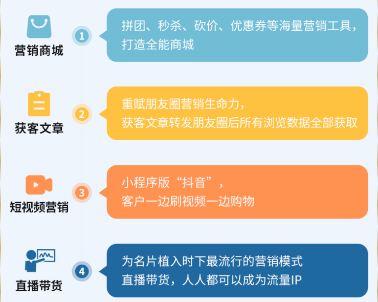 壹脉销客直播系统短视频名片系统 2