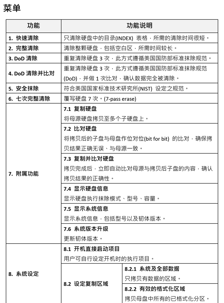 便携型SAS和SATA硬盘擦除擦除报告 5