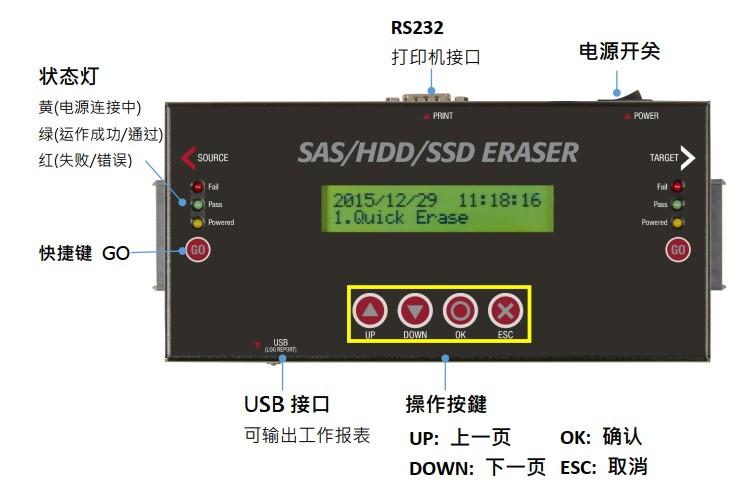 便携型SAS和SATA硬盘擦除擦除报告
