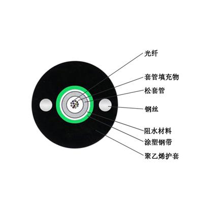 监控光缆GYXTW单模铠装光缆4至12芯光纤定制 2