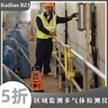 安徽淮北英思科RadiusBZ1區域監測多氣體檢測儀代理商現貨