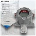 山东悦安ND-T100-H2S有毒硫化氢气体探测器厂家直销