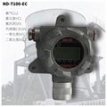 山东悦安ND-T100-H2S有毒硫化氢气体探测器厂家直销 5