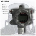 山東悅安ND-T100-H2S有毒硫化氫氣體探測器廠家直銷