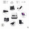 2020 latest portable LCD HD business office home mini smart projector 4