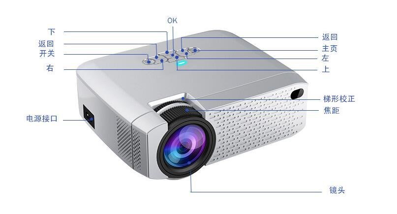  WIFI connection with the same screen home mini 1080P HD projector 3