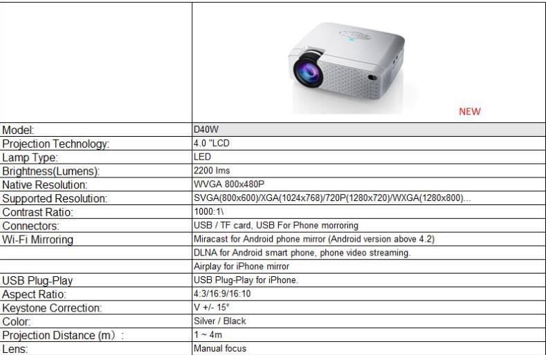  WIFI connection with the same screen home mini 1080P HD projector 4