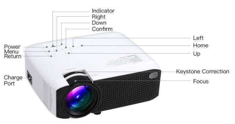 Hot Selling LCD Portable Mobile Phone Video Smart Mini Projector 4