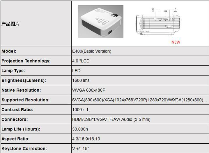 Hot Selling LCD Portable Mobile Phone Video Smart Mini Projector 2