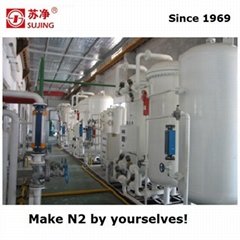 PSA N2 Generator with flow 400Nm3/h Purity 99.999%