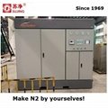 PSA N2 Generator with  Flow 100Nm3/h Purity 99.99%  2