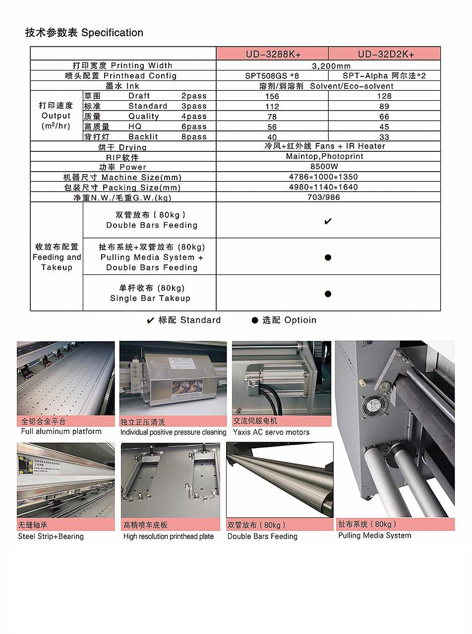 Seiko SPT 508GS Eco Solvent Printer 2