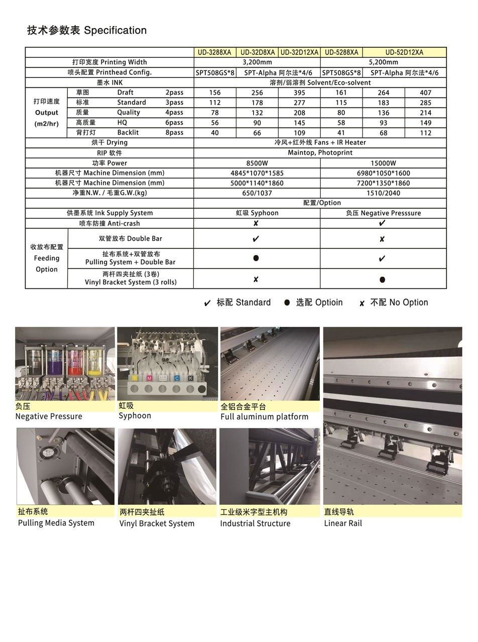 5.2m Seiko Alpha 1024HG Super Fast Eco Solvent Printer  2