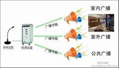 海口公共廣播智能廣播車站廣播安