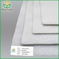 Non-woven Fabric sms fabric