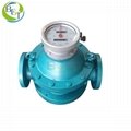 JCLC Oval Gear Flowmeter with Pulse 3