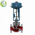 Top Guide Single Seat Control Valve KTSP