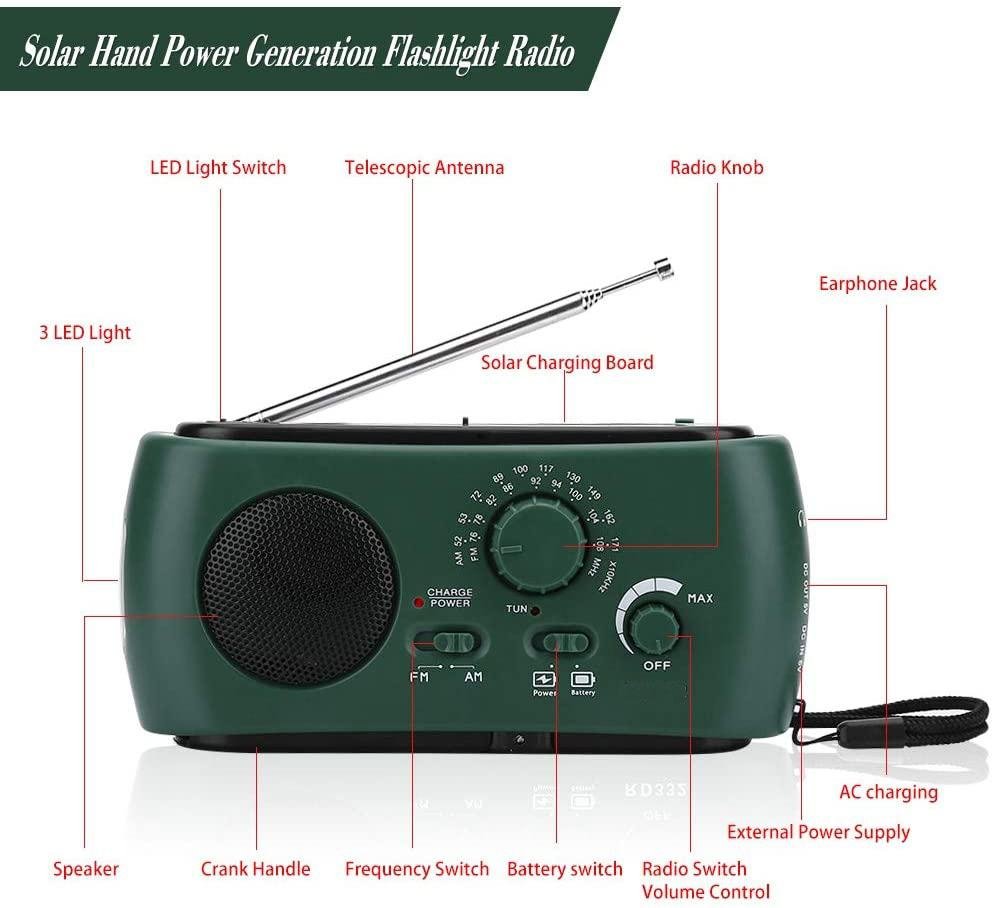 Emergency Radio,4-Way Powered Solar Power, Cranking Handle, USB,Battery AM/FM SW 1