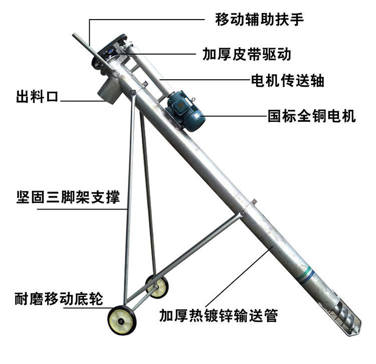 養殖場用抽糞機 養豬用出糞機 清理糞道機 4