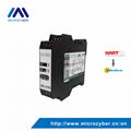 Hart Protocol to Modbus Gateway 1