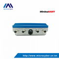 WirelessHART gateway 4