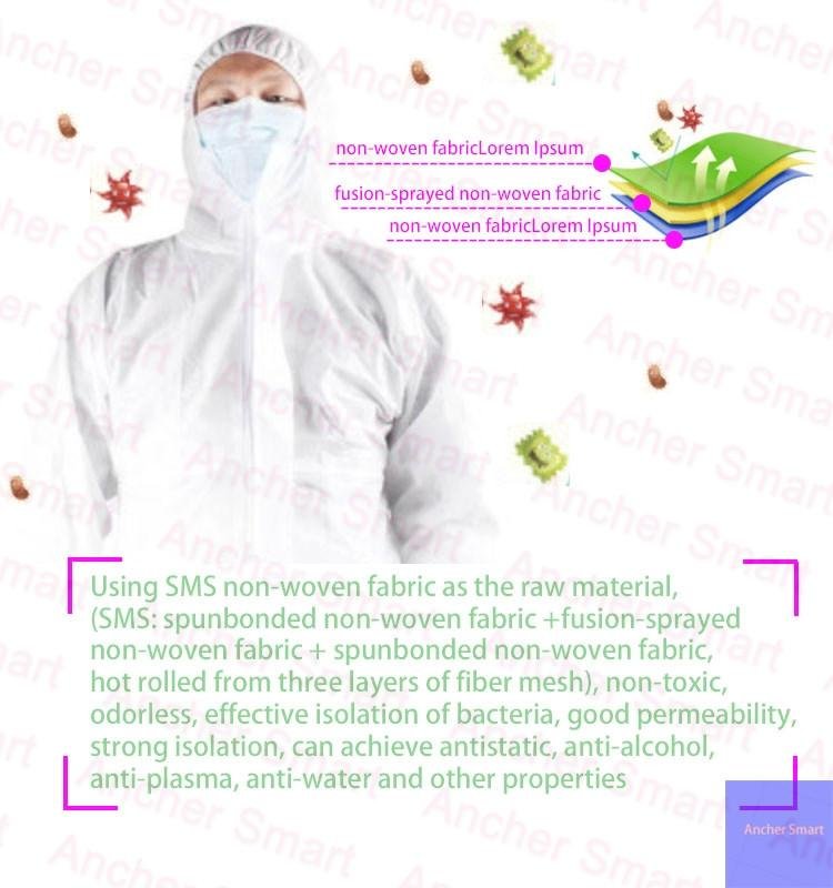 isolation gown   protection suit protective clothing 2