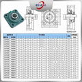 Square Pillow Block Bearing UCF204 UCF205 Four-Bolt Flanged Units Bearing UCF206 4