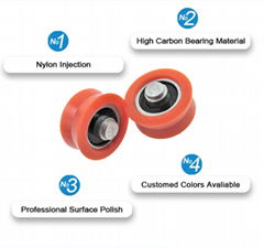 Window Roller Injection Roller Iron Frame Wheel PVC Roller Groove Roller Bearing