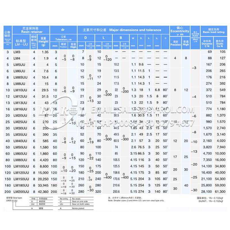 Linear Motion Ball Bushing Bearings LM8UU LM16UU LM12UU  3