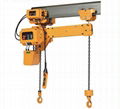 Low Headroom Electric Chain Hoist