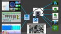 環保企業遠程監測運維物聯繫統 1