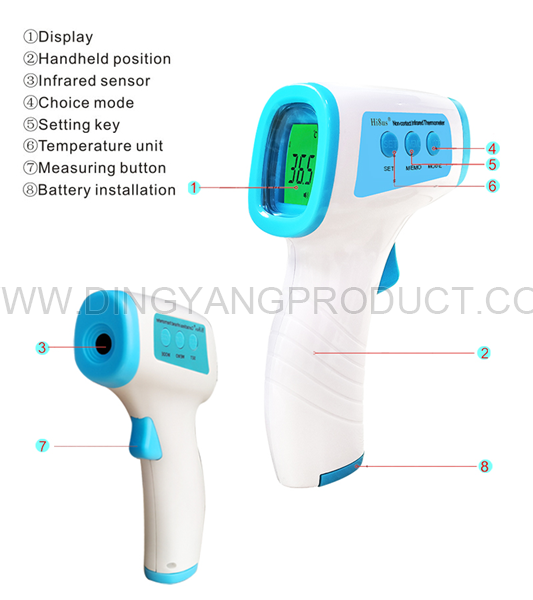 Forehead Thermometer for Adults  Non Contact Thermometers