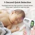 Forehead Thermometer for Adults  Non Contact Thermometers 2