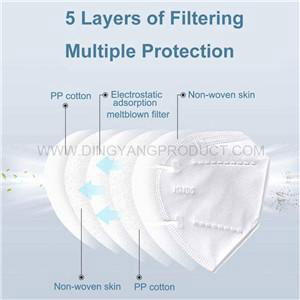 ffp2 Mask  Disposable Face Mask 5 Layer ffp2 Nonwoven Face Shields with Earloop 3