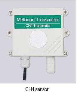 New product wall mounted LEL 0-100%VOL methane detector gas ch4 sensor 4-20 ma
