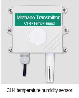 New product wall mounted LEL 0-100%VOL methane detector gas ch4 sensor 4-20 ma 3
