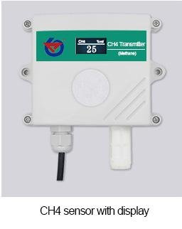 New product wall mounted LEL 0-100%VOL methane detector gas ch4 sensor 4-20 ma 4