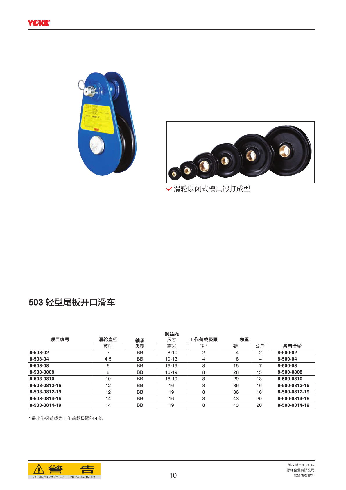 YOKE 開口滑車 541 鍛造型開口滑車帶卸扣15T 5