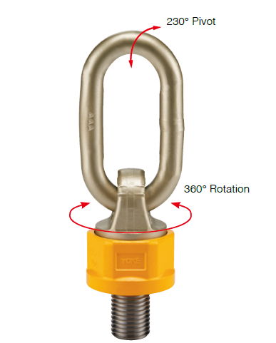 YOKE進口萬向旋轉弔環 HASCO弔環標準 TP弔環M8到M100