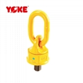 YOKE Digital Swivel Point Metric Thread
