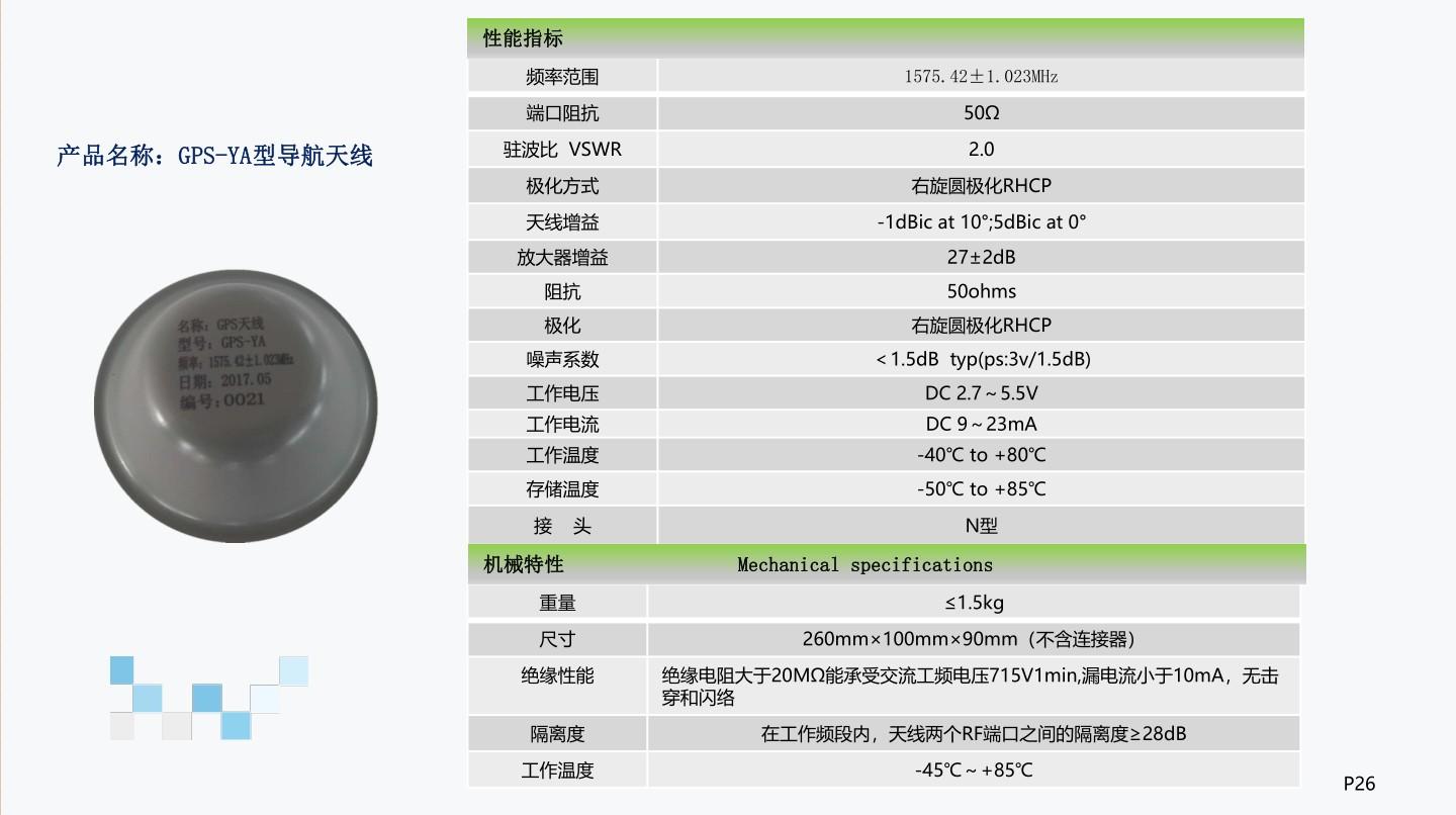 GPS天線 3