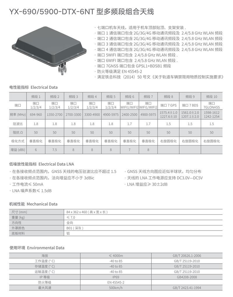 YX-690/5900-DTX-6NT型多频段组合天线 2