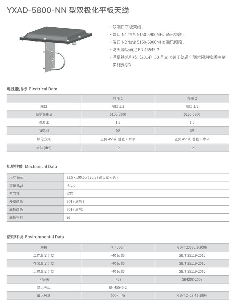 YXAD-5800-NN型雙極化平板天線 2