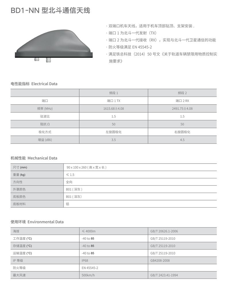 BD1-NN型北斗通信天線 2