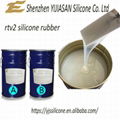 addition cure rtv2 liquid silicone for