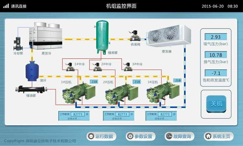 冷庫PLC控制系統