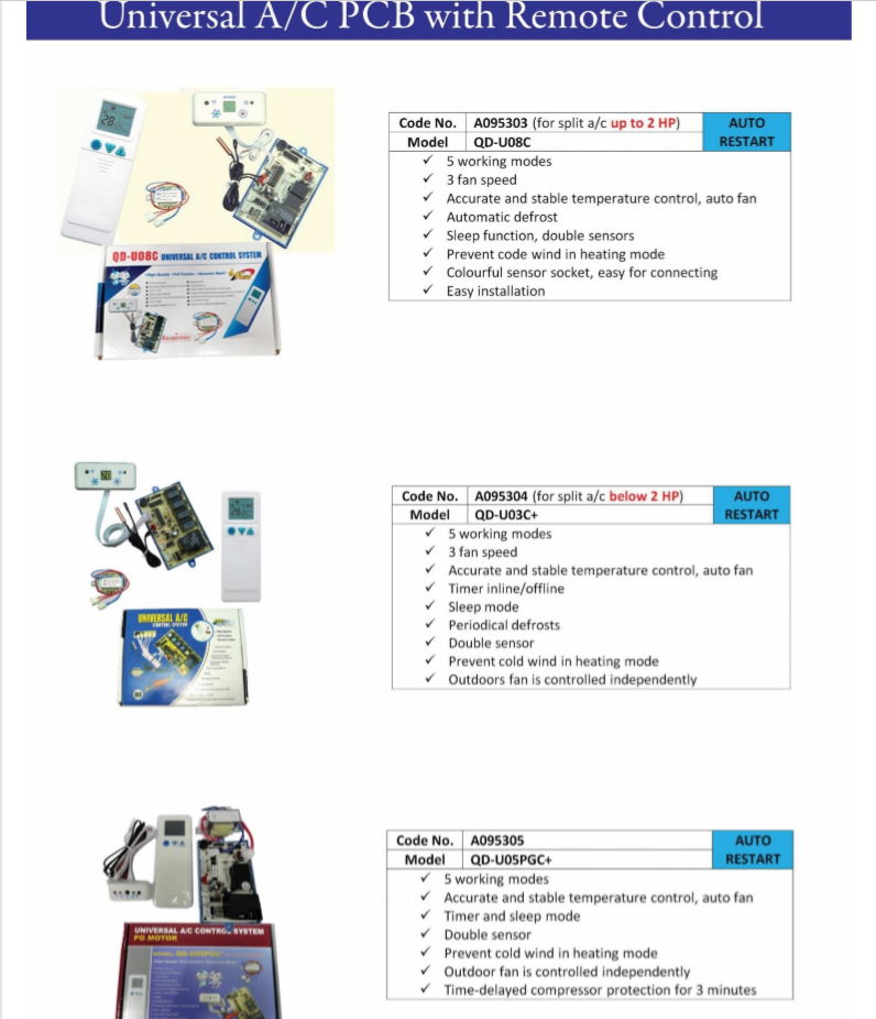 Remote Contorl  3