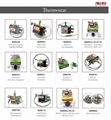 Thermostat for Refrigeration 2